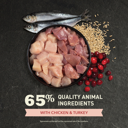 ACANA Cat Indoor Entree Chicken with Herring Bowl Image APAC EMEA Acana Gato Indoor Entrée 4.5 Kg